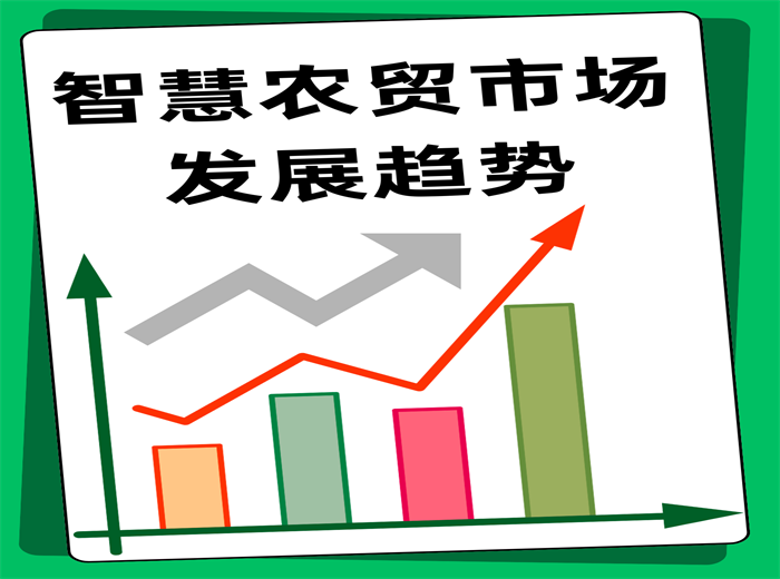 智慧農(nóng)貿(mào)市場發(fā)展趨勢(shì)